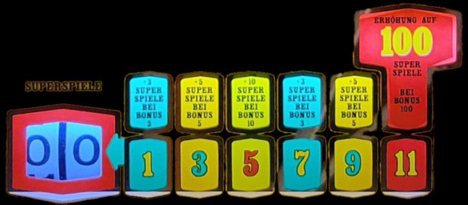 Super Flash Super Spin